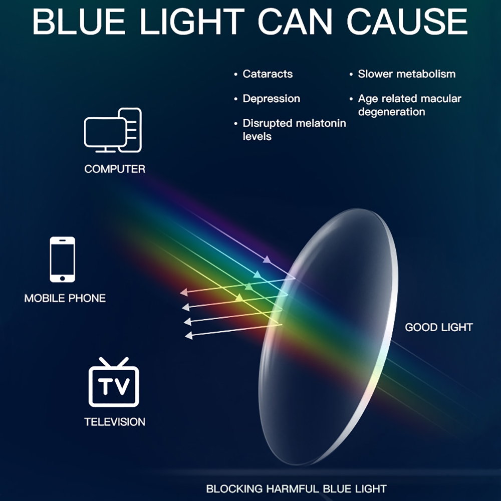 BARCUR Anti-blauw licht blokke - Gaming Glasses Uv recensie en prijs