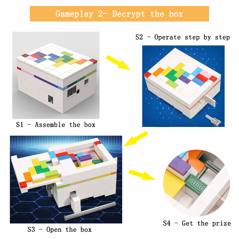 moc bouwstenen puzzeldoos Rain - Gaming Console Lego recensie en prijs