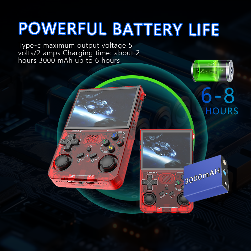 BOYHOM 100% Originele R36XX Re - Gaming Console Online recensie en prijs