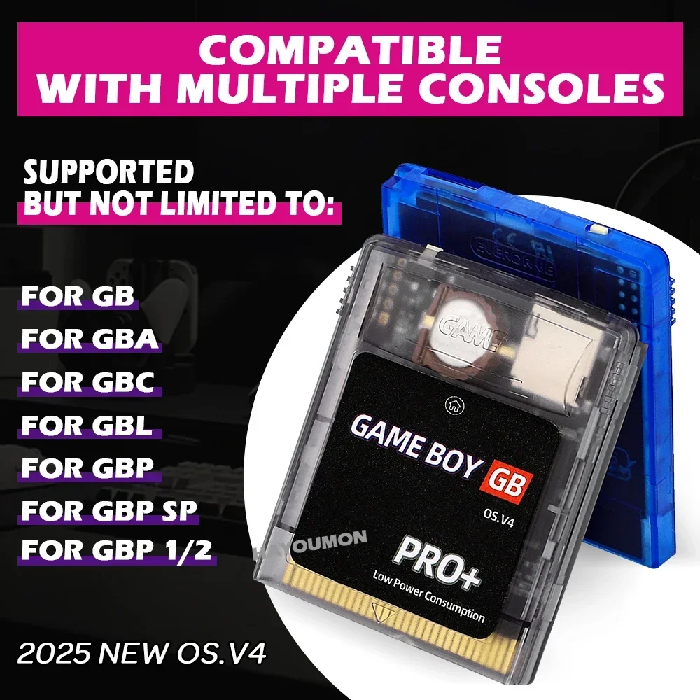 2026 Voor GB GBC GBA Game Cons - Gaming Console In 2026 recensie en prijs
