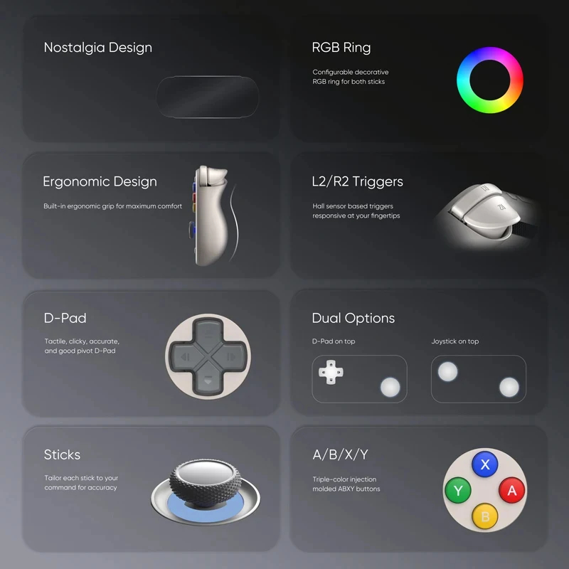 Retroid Pocket 6 Handheld Gami - Gaming Console In 2026 recensie en prijs