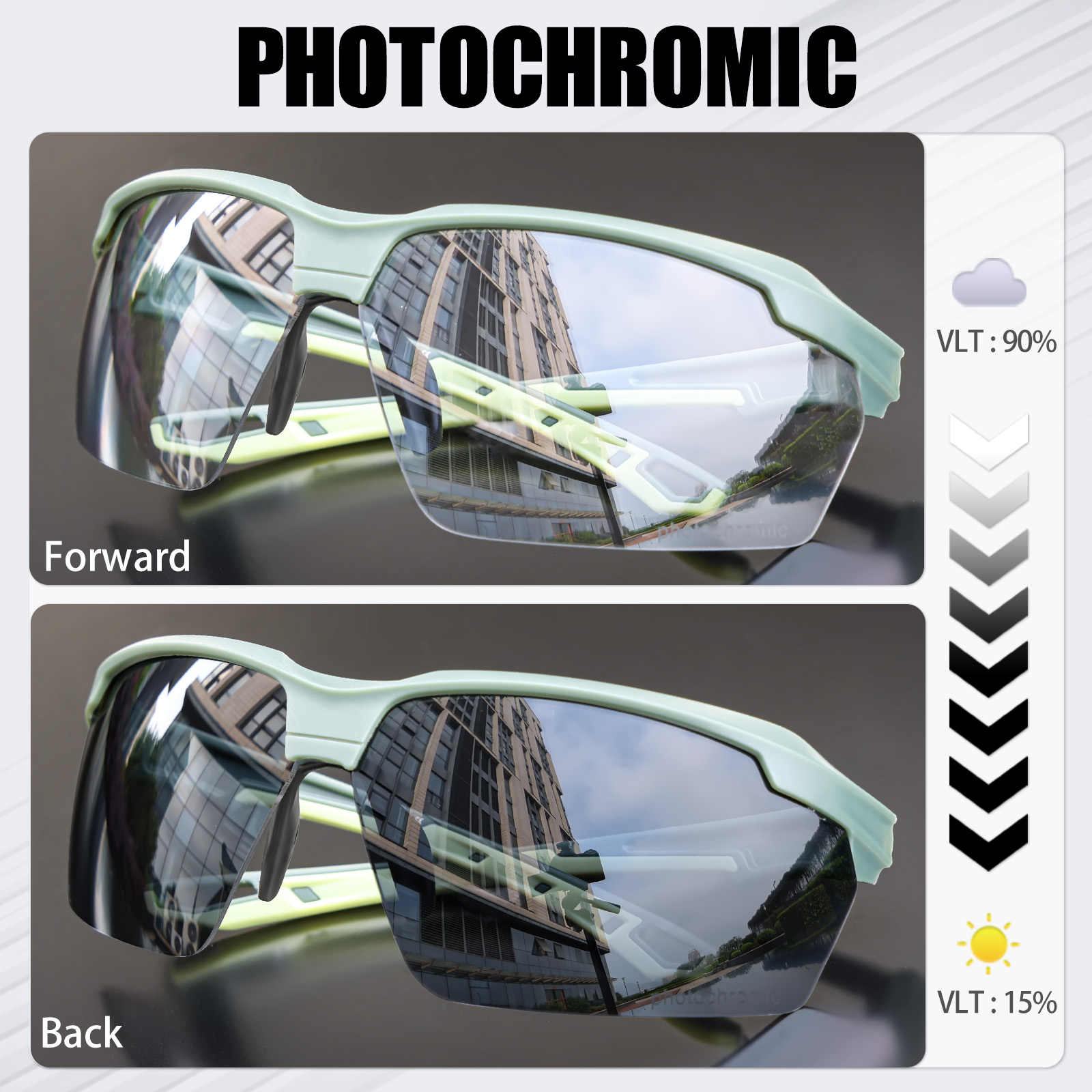 SCVCN Explosiebestendige Jacht - Gaming Glasses Uv recensie en prijs