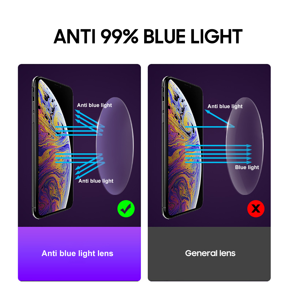 DOHOHDO 2026 Vierkante Anti Bl - Gaming Glasses Uv recensie en prijs