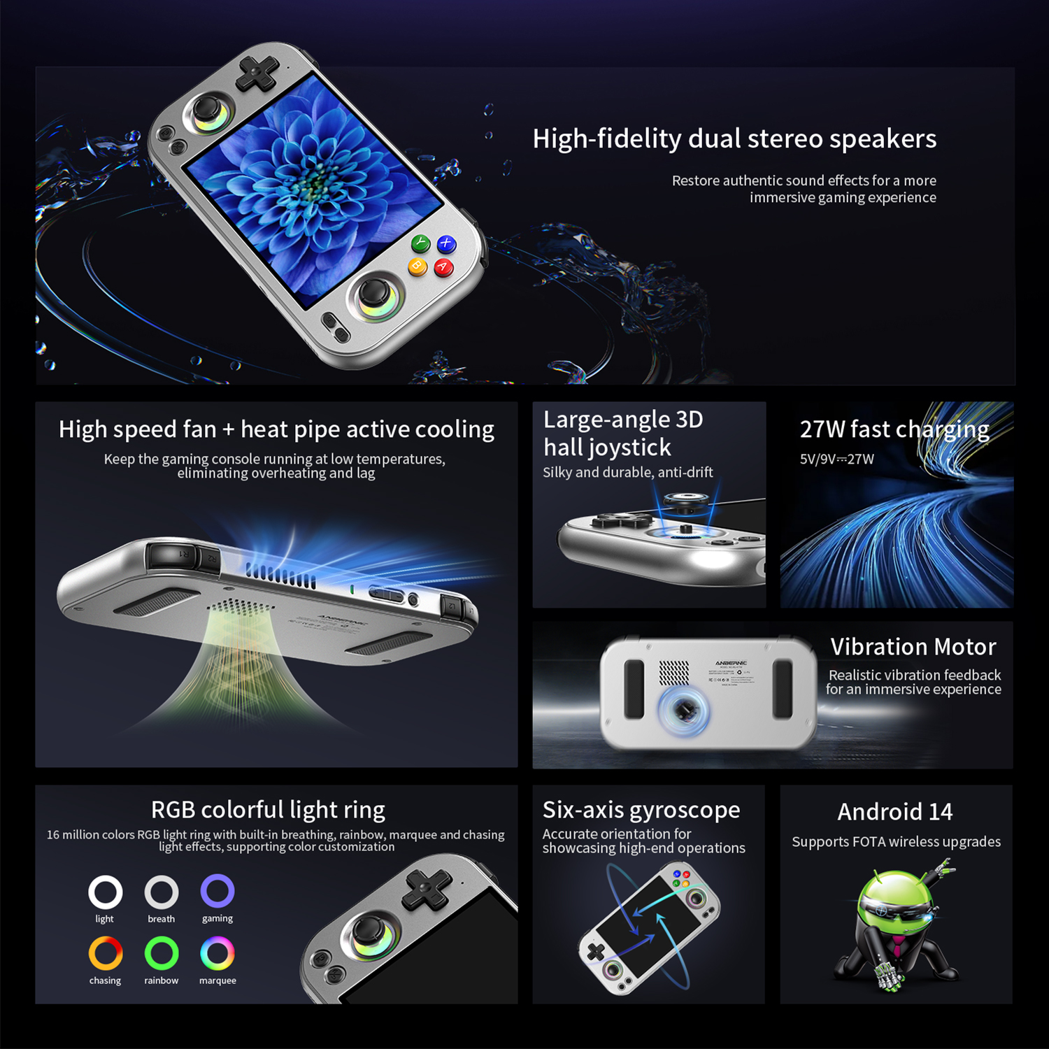 ANBERNIC Retro Handheld Game C - Gaming Console Online recensie en prijs