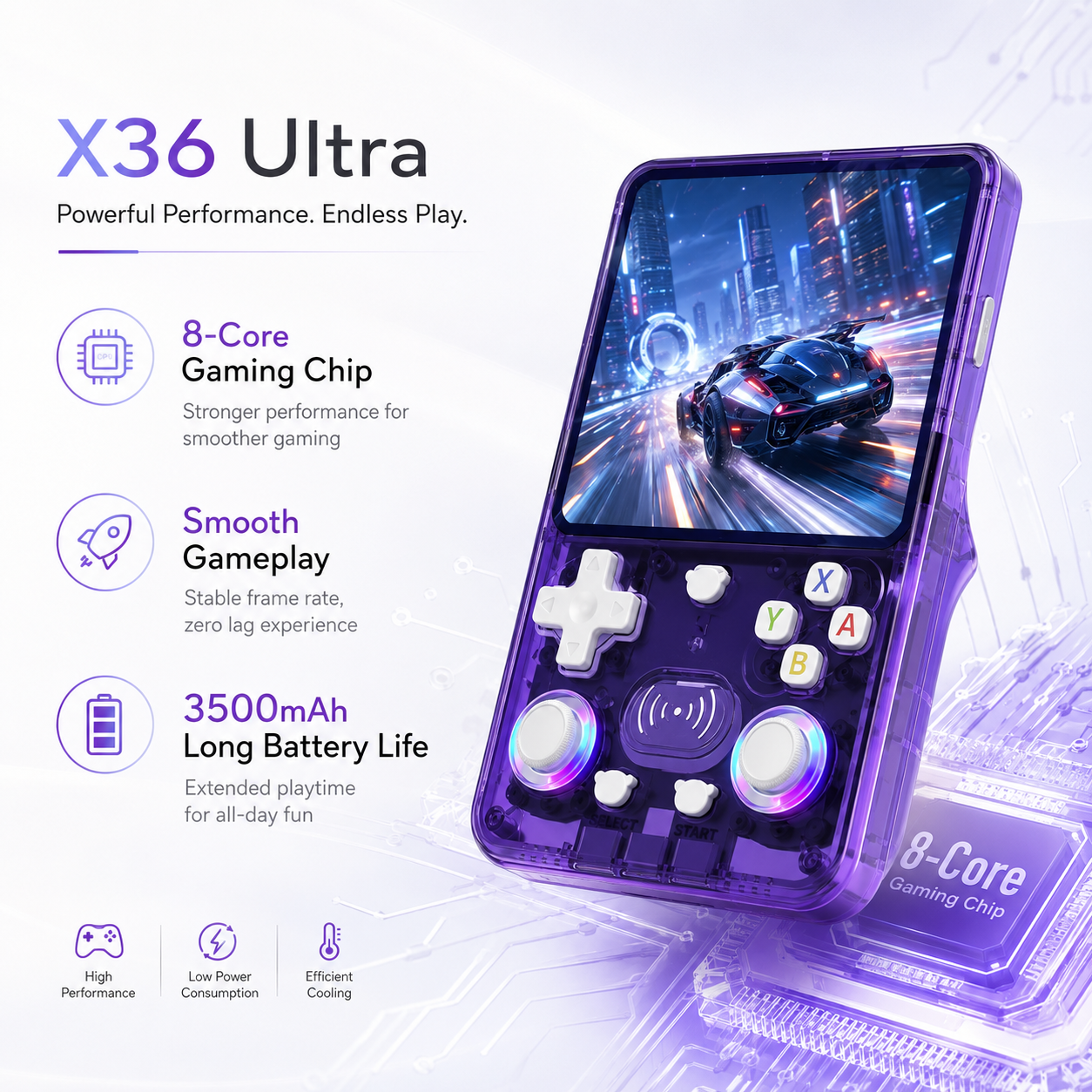 X36Ultra Retro Handheld Consol - Gaming Console Online recensie en prijs